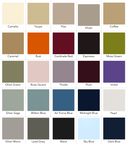Raffaello Colour Chart