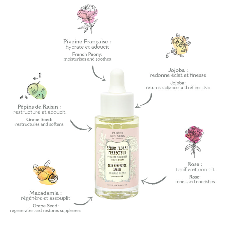 Skin Perfector Serum