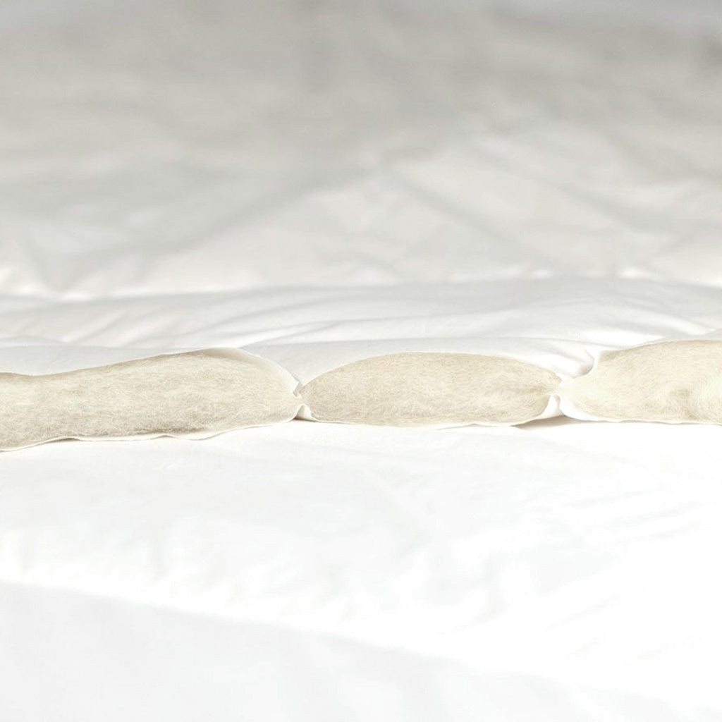 Piatra Wool Cross Section Detail